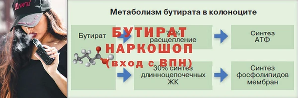 круглые Алексин